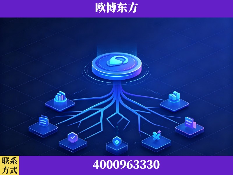 黔西-技术优势：全网语义优化先驱者，自研多个系统确保技术先进性